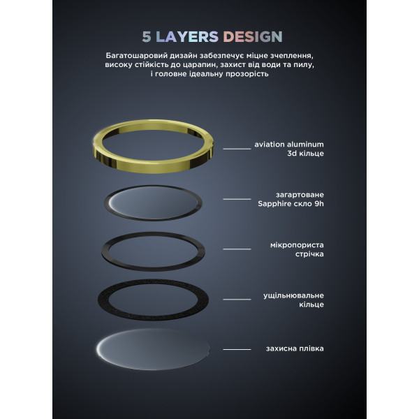 Фото - Защитное стекло для смартфона Armorstandart для камеры Supreme Black Icon for iPhone 15/15 Plus Yellow (ARM76587)