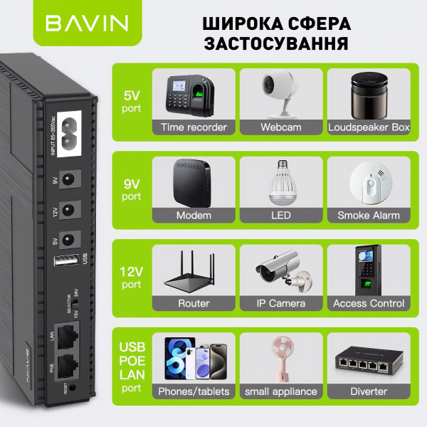 Фото - Источник бесперебойного питания Bavin PC1083 36W 10400mAh 5-12V DC USB POE Black (Y-PC1083-36W-EU-BK)
