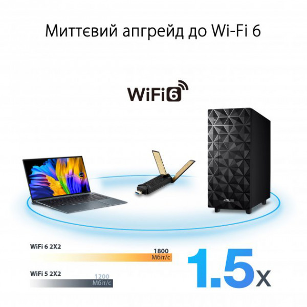 Фото - USB-адаптер сети WiFi Asus USB-AX56