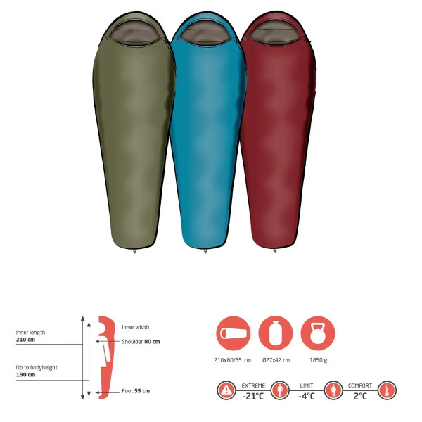 Фото - Спальный мешок Grand Canyon Fairbanks 190 Capulet Olive Left (340020)