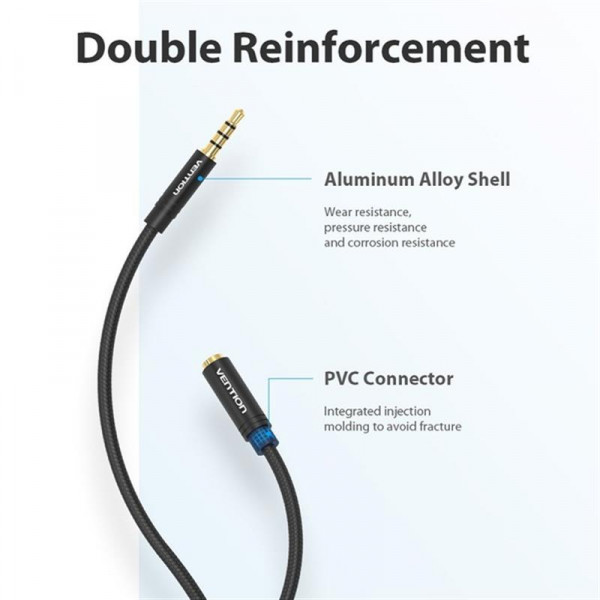 Фото - Кабель 3.5 мм - 3.5 мм Vention Audio 2 m Black (BHBBH)