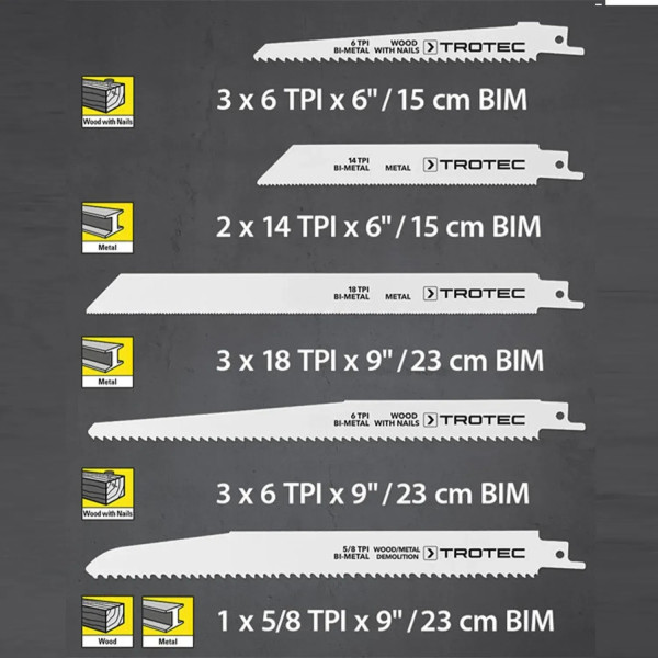 Фото - Полотно Trotec 12 шт. Wood/Metal Set (6215001210)