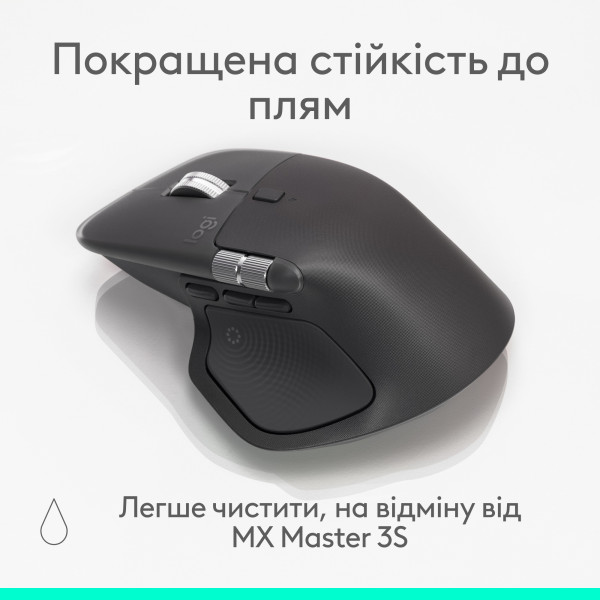 Фото - Мышь беспроводная Logitech MX Master 4 Performance Graphite (910-007562)