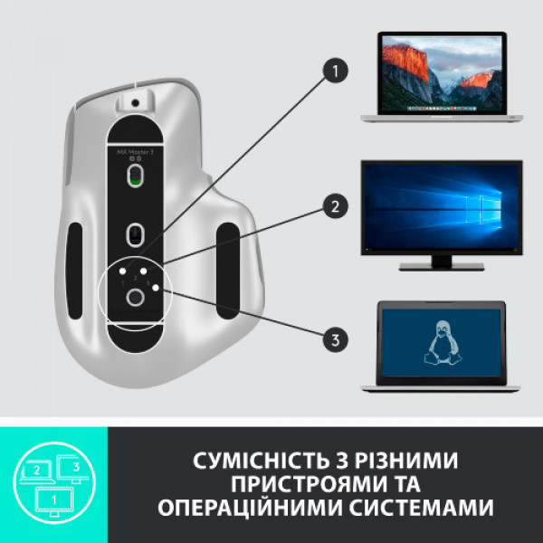 Фото - Мышь беспроводная Logitech MX Master 3 Grey (910-005695)