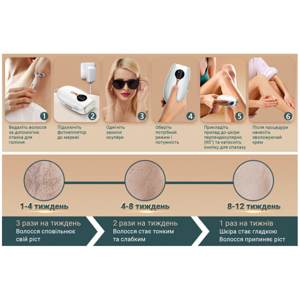 Фото - Фотоэпилятор AIMED Silk Skin PRO Ice Cooling IPL Intensed Pulse Light (AI-SilkProWh)