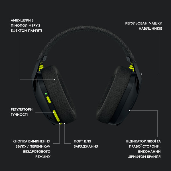 Фото - Руль Logitech G29 Racing Wheel and Pedals for PS4/PS5 and PC + G435 Black (991-000539)