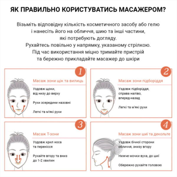 Фото - Микротоковая ручка для подтяжки лица AIMED Skin RF Lifting EMS+LED White (AI-RF+EMS_wh)