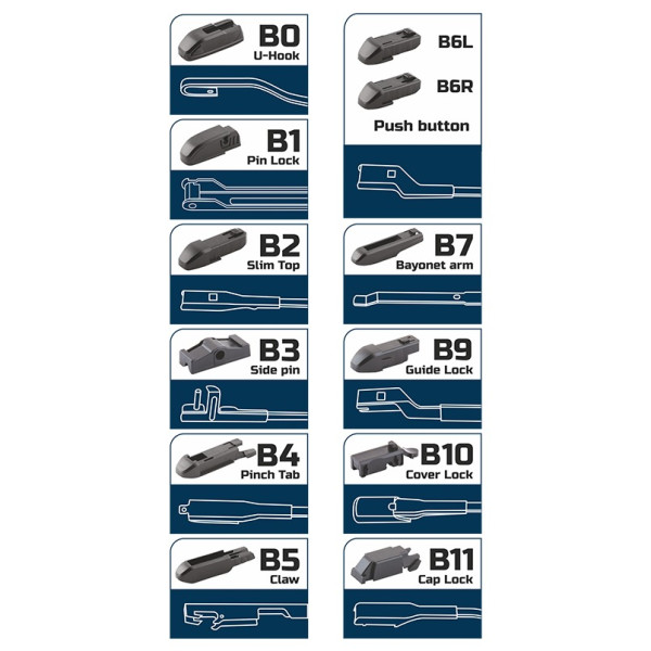 Фото - Щетка стеклоочистителя Bolid ULTRA 20/500 (50500)