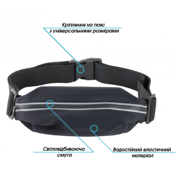 Фото - Поясная сумка Piko GWF14002 Black