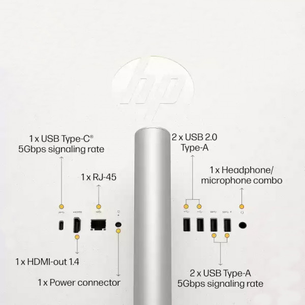 Фото - Компьютер-моноблок HP 27-cr0068ua (AE0P9EA) Shell White