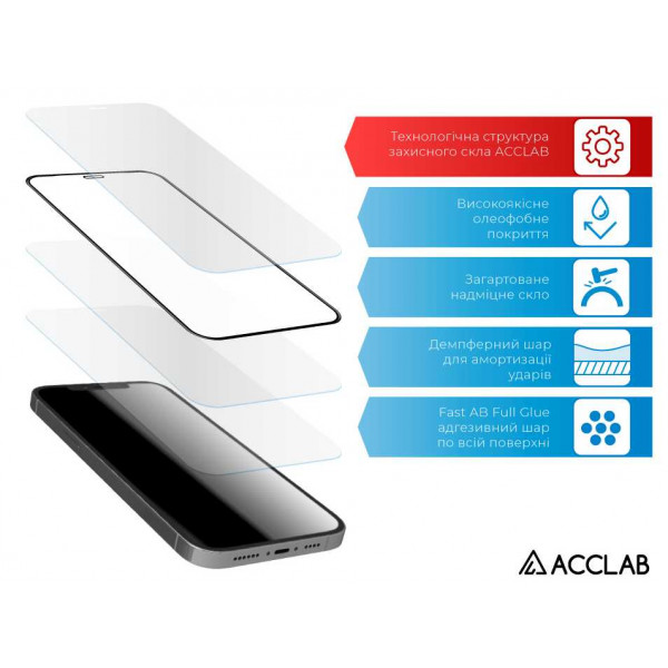Фото - Защитное стекло для смартфона ACCLAB Full Glue for Moto G8 Power Lite (1283126509056)