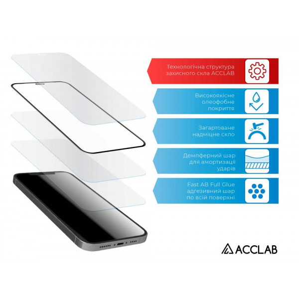 Фото - Защитное стекло для смартфона ACCLAB Full Glue for Doogee X95 (1283126509063)