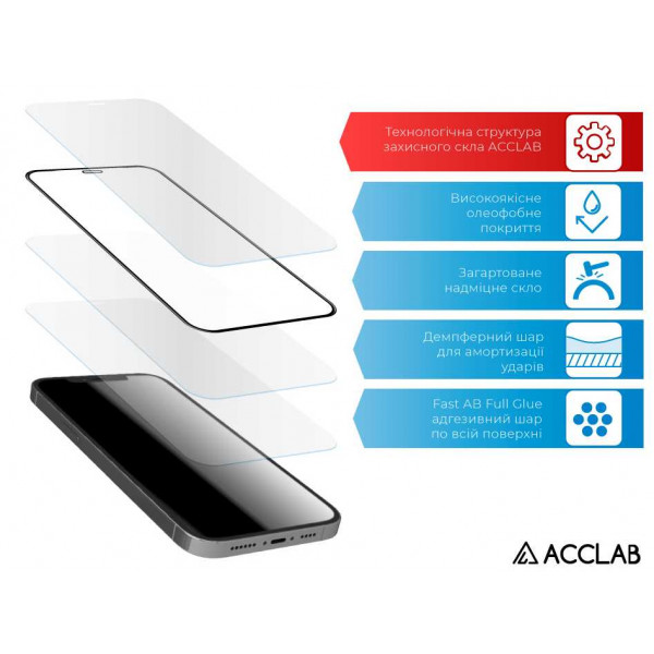 Фото - Защитное стекло для смартфона ACCLAB Full Glue for Realme C33 (1283126551819)