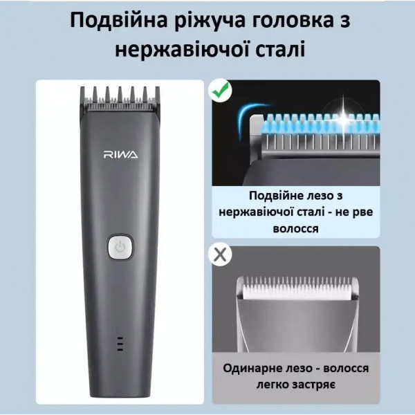 Фото - Машинка для стрижки волос Riwa RA-6115 Grey
