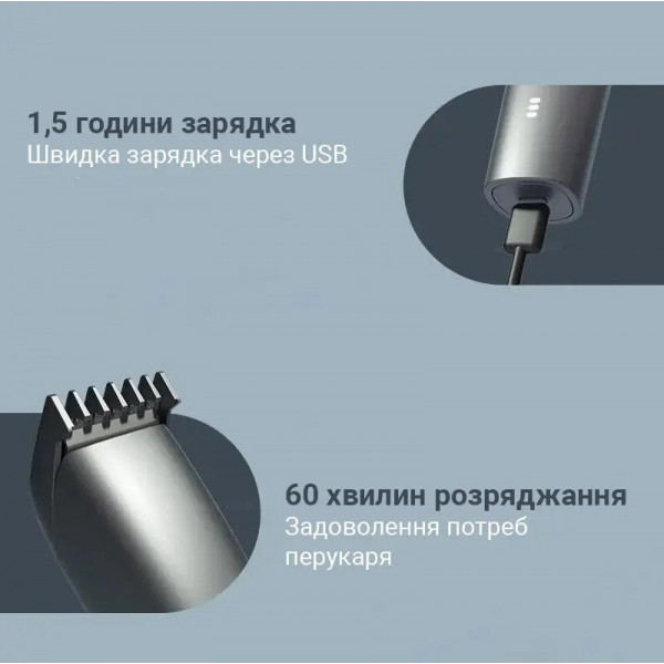 Фото - Машинка для стрижки волос Riwa RA-6115 Grey
