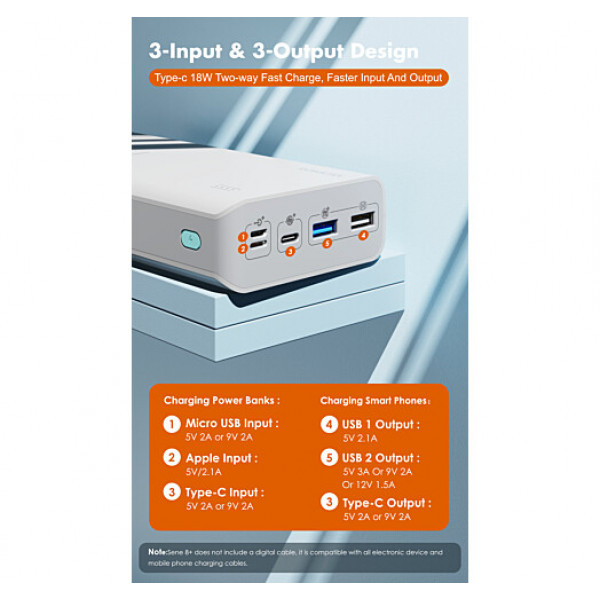 Фото - Батарея мобильная Romoss 30000mah Sense8+ White (PHP30-401-02)