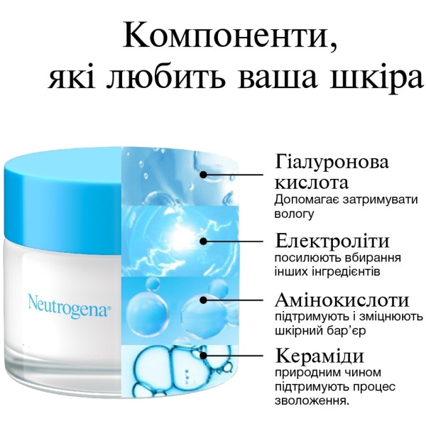 Фото - Крем для лица Neutrogena Увлажняющий гель-крем для сухой кожи лица 50мл (3574661533544)