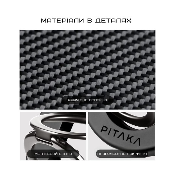 Фото - Держатель-кольцо Pitaka MagEZ Grip 3 Twill 600D Black/Grey (MGB2402)