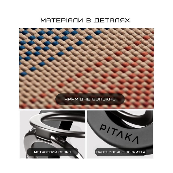 Фото - Держатель-кольцо Pitaka MagEZ Grip 3 Sunset (MGS2403)