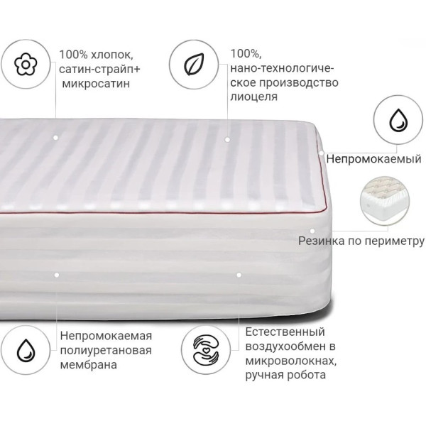 Фото - Наматрасник MirSon Deluxe Тенсель (Modal) 315 180x190 см (2200000383020)