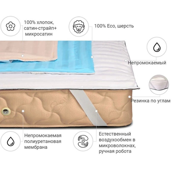 Фото - Наматрасник детский MirSon Valentino Woollen 247/1 70x190 см (2200000368638)