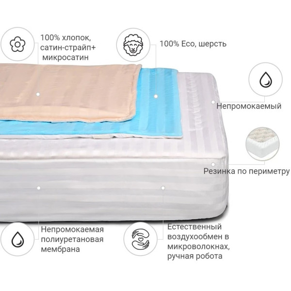 Фото - Наматрасник MirSon DeLuxe Woollen 244 120x200 см (2200000376787)