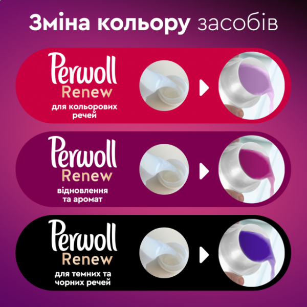 Фото - Средство для деликатной стирки Perwoll Восстановление и Аромат 3720мл