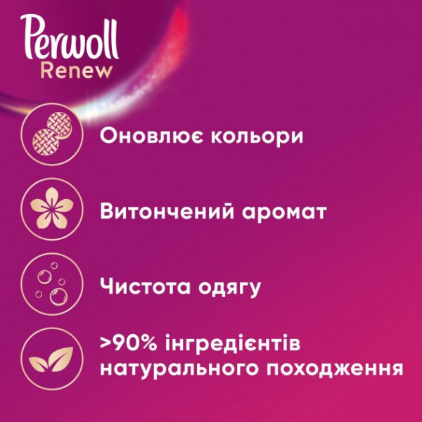Фото - Средство для деликатной стирки Perwoll Восстановление и Аромат 3720мл