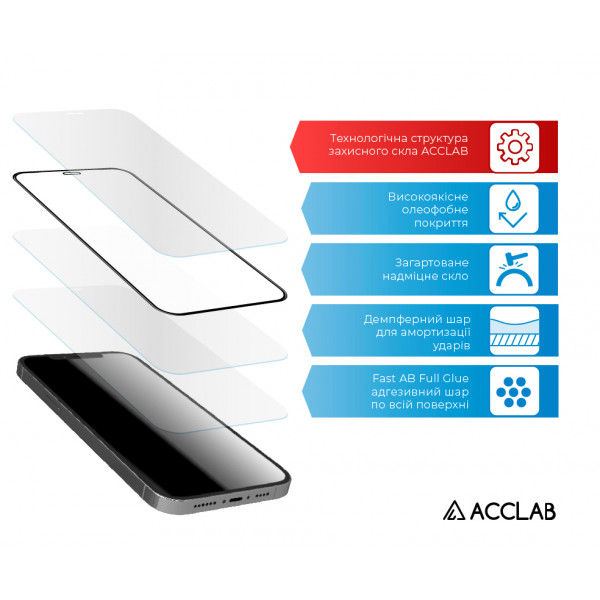 Фото - Защитное стекло для смартфона ACCLAB Full Glue for MOTO EDGE 30 Pro 5G Paper pack Black (1283126528552)
