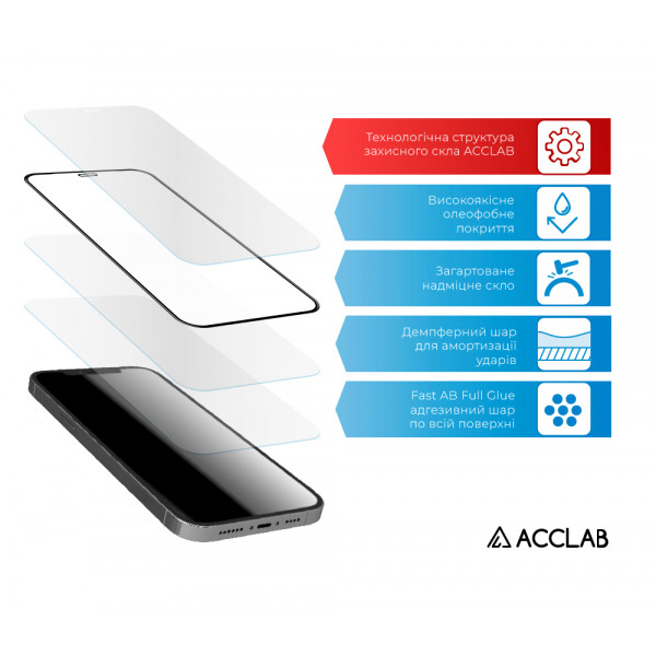 Фото - Защитное стекло для смартфона ACCLAB Full Glue for Samsung A53 5G (1283126522444)