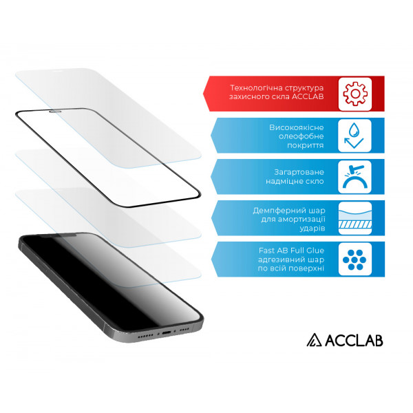Фото - Защитное стекло для смартфона ACCLAB Full Glue for Xiaomi Poco X4 Pro 5G Black (1283126535215)