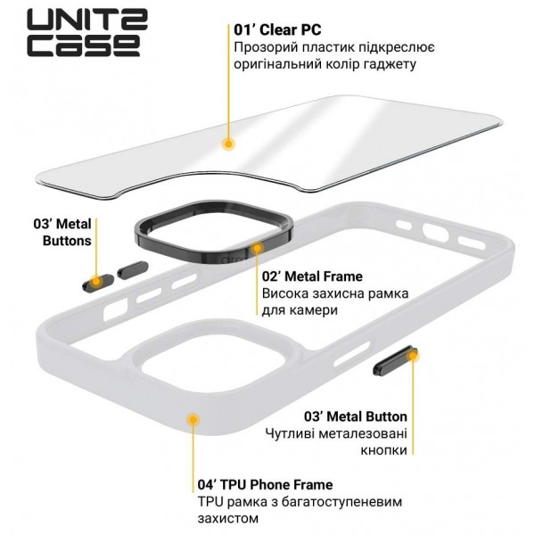 Фото - Чехол для смартфона Armorstandart UNIT2 for Apple iPhone 14 Pro Max White (ARM69959)