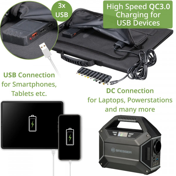 Фото - Портативная солнечная панель Bresser Mobile Solar Charger 40 Watt USB DC (3810040)