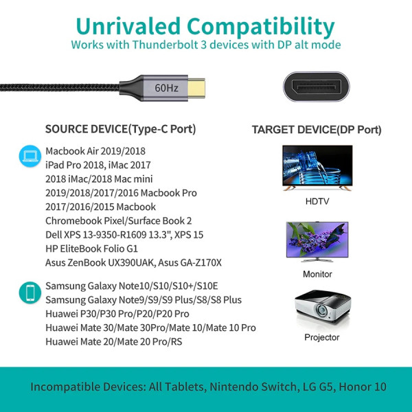 Фото - Переходник Choetech Type-C Displayport F 4K (HUB-H11-GY-V2)