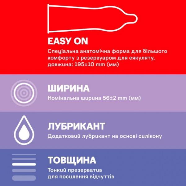 Фото - Презервативы Durex Elite 3 шт. (5010232954236)