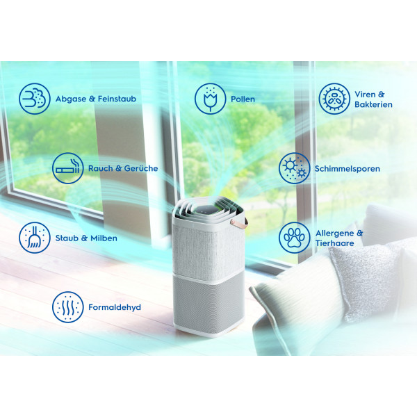 Фото - Очиститель воздуха Electrolux PA91-404GY