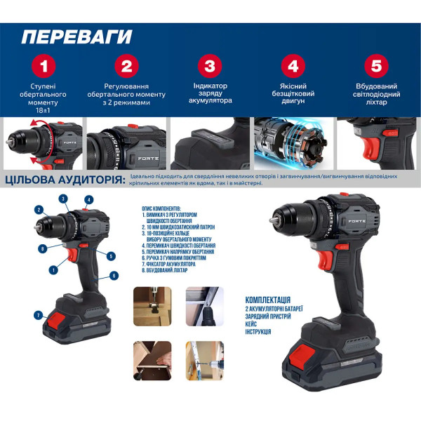 Фото - Шуруповерт Forte CDR-21B