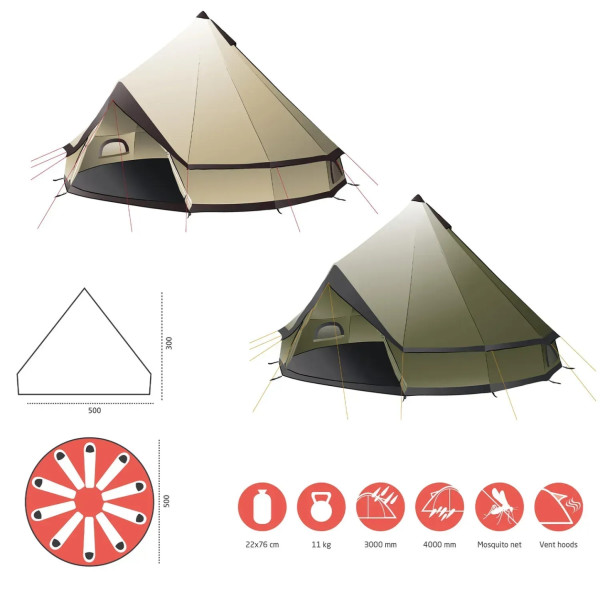 Фото - Палатка Grand Canyon Indiana 10 Capulet Olive (330013)