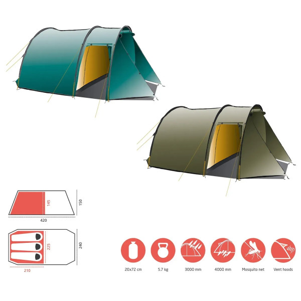 Фото - Палатка Grand Canyon Robson 3 Alu Capulet Olive (30921260)