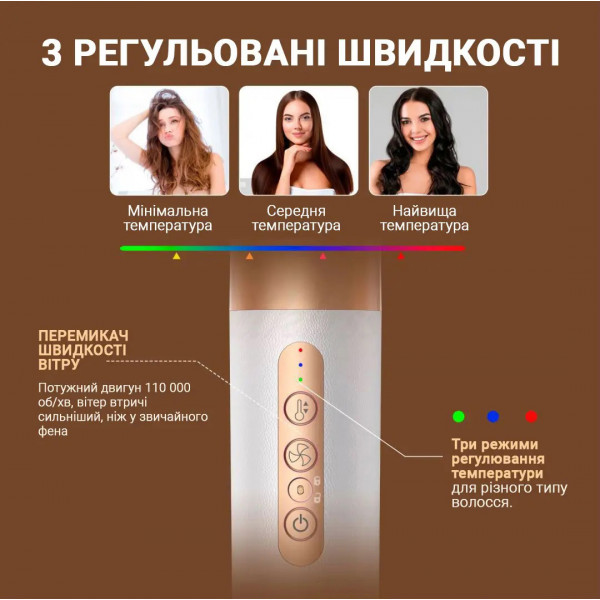 Фото - Стайлер INSPIRE WT-626-B 7в1 White