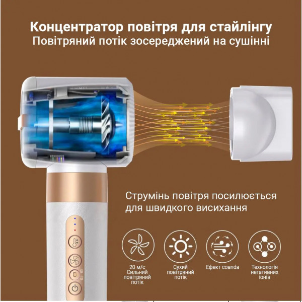 Фото - Стайлер INSPIRE WT-626-B 7в1 White