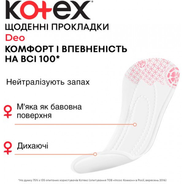 Фото - Прокладки ежедневные Kotex Део УльтраСлим 56шт