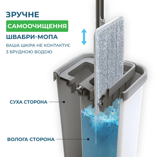 Фото - Набор для уборки Logan SOLAR