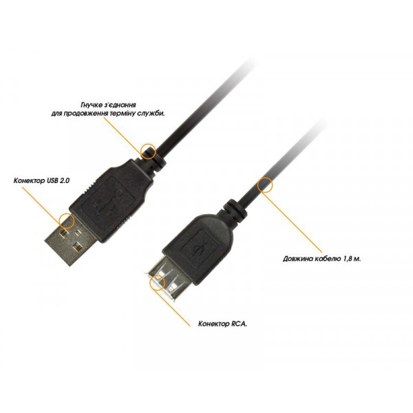 Фото - Кабель Piko USB 2.0 AM-AF 1.8m Black (1283126474125)