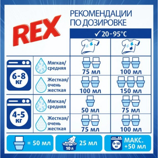Фото - Гель для стирки Rex Max Power Color 2 л (9000101316131)