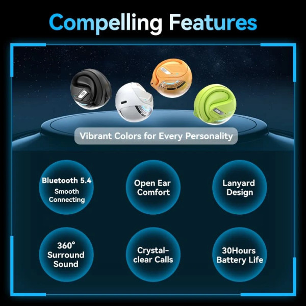 Фото - Наушники вкладыши беспроводные TWS Vention OpenBeat O12 White (NBUW0)