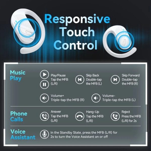 Фото - Наушники вкладыши беспроводные TWS Vention OpenBeat O12 White (NBUW0)