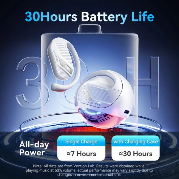 Фото - Наушники вкладыши беспроводные TWS Vention OpenBeat O12 White (NBUW0)