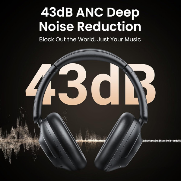 Фото - Наушники накладные беспроводные UGREEN HP202 HiTune Max5 Hybrid ANC Black (25255)