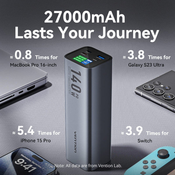 Фото - Уценка - Батарея мобильная Vention 27000mAh 140W 5A PD QC3.0 2xUSB-C, USB-A LED Display Gray (FHVH0)